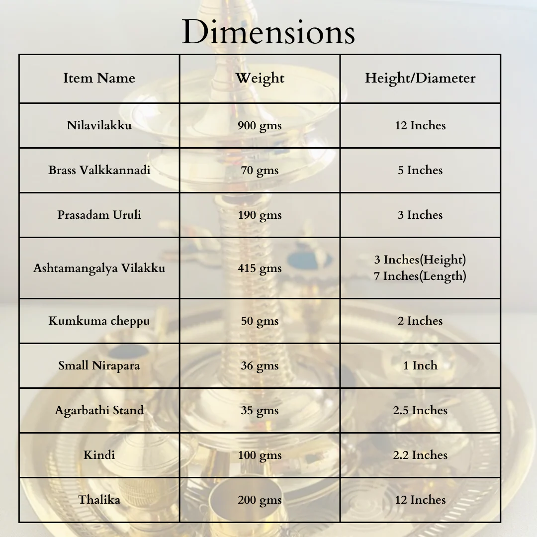 BRASS ASHTAMANGALYA SET - Image 3